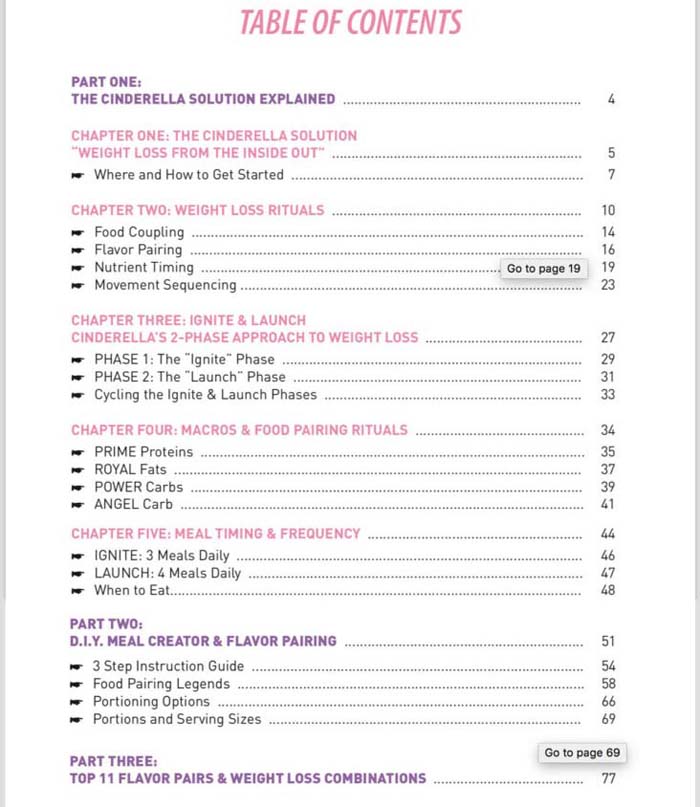 cinderella solution pdf book